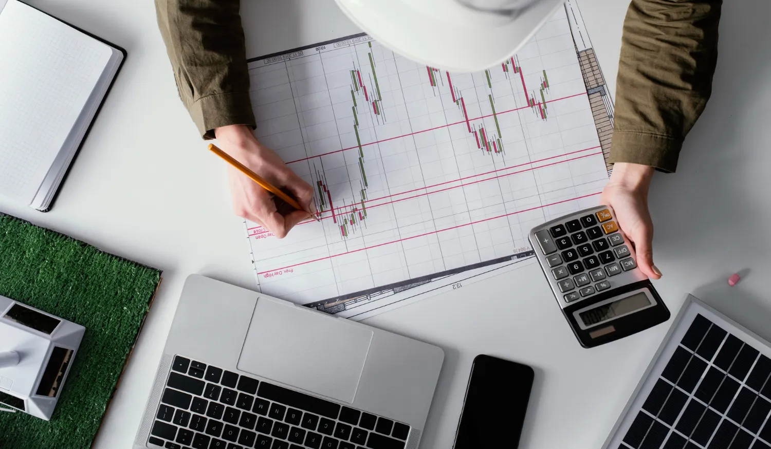 incertidumbre internacional económica